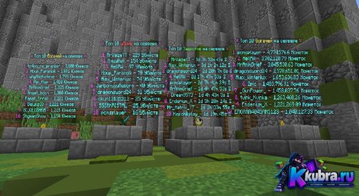 Скриншот 6 сервера mc.UnixLand.ru - Заходи здесь весело